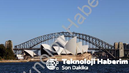 İkonik Nedir?